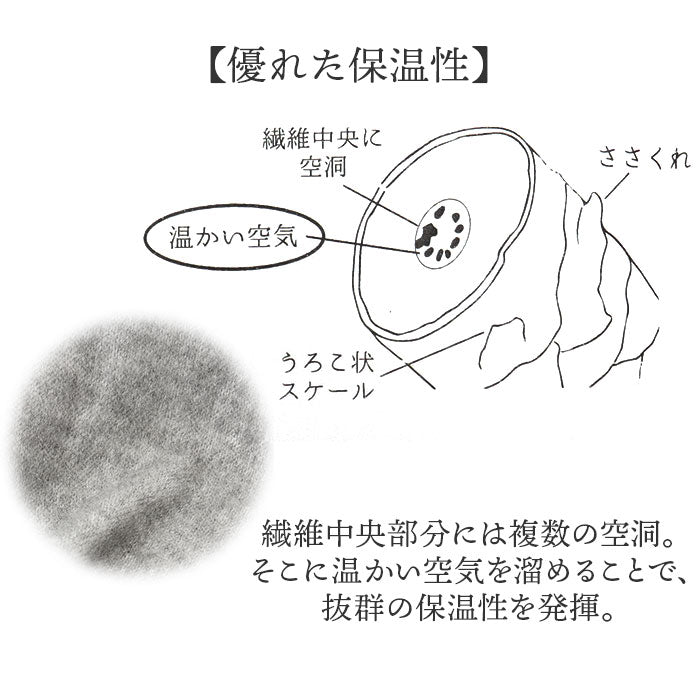 アルパカ 腹巻 通販 腹巻き はらまき 保温性 アルパカ腹巻 メンズ レディース あったか あたたかい 暖かい 冷え対策 ぬくもり 滑らか なめらか 柔らかい やわらかい 女性 男性 男女兼用