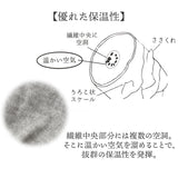 アルパカ 腹巻 通販 腹巻き はらまき 保温性 アルパカ腹巻 メンズ レディース あったか あたたかい 暖かい 冷え対策 ぬくもり 滑らか なめらか 柔らかい やわらかい 女性 男性 男女兼用