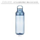 LIPPY ウォーターボトル 1L 通販 日本製 水筒 1000ml 1リットル マグボトル 直飲み水筒 クリアボトル 軽量 軽い 飲み口広い 洗いやすい 広口 手が入る tritan トライタン 通学 通勤