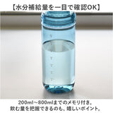 LIPPY ウォーターボトル 1L 通販 日本製 水筒 1000ml 1リットル マグボトル 直飲み水筒 クリアボトル 軽量 軽い 飲み口広い 洗いやすい 広口 手が入る tritan トライタン 通学 通勤