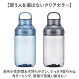 LIPPY ウォーターボトル 700ml 通販 日本製 水筒 0.7L 0.7 マグボトル 直飲み水筒 クリアボトル 軽量 軽い 飲み口広い 洗いやすい 広口 手が入る tritan トライタン 通学 通勤 スポーツ