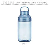 LIPPY ウォーターボトル 700ml 通販 日本製 水筒 0.7L 0.7 マグボトル 直飲み水筒 クリアボトル 軽量 軽い 飲み口広い 洗いやすい 広口 手が入る tritan トライタン 通学 通勤 スポーツ