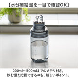 LIPPY ウォーターボトル 700ml 通販 日本製 水筒 0.7L 0.7 マグボトル 直飲み水筒 クリアボトル 軽量 軽い 飲み口広い 洗いやすい 広口 手が入る tritan トライタン 通学 通勤 スポーツ