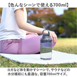 LIPPY ウォーターボトル 700ml 通販 日本製 水筒 0.7L 0.7 マグボトル 直飲み水筒 クリアボトル 軽量 軽い 飲み口広い 洗いやすい 広口 手が入る tritan トライタン 通学 通勤 スポーツ