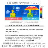 because ビコーズ 日傘 通販 晴雨兼用 長傘 晴雨兼用傘 完全遮光 遮熱 長かさ 雨傘 かさ 傘 50cm 50センチ 手開き レディース 女性 おしゃれ かわいい 大人 女子 オシャレ 可愛い 日よけ