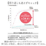 because ビコーズ 日傘 通販 晴雨兼用 長傘 晴雨兼用傘 完全遮光 遮熱 長かさ 雨傘 かさ 傘 50cm 50センチ 手開き レディース 女性 おしゃれ かわいい 大人 女子 オシャレ 可愛い 日よけ