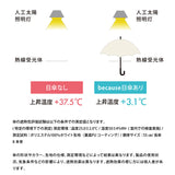 because ビコーズ 日傘 通販 晴雨兼用傘 折りたたみ傘 折り畳み傘 遮熱 遮光 遮光 傘 かさ 雨傘 50cm 50センチ uvカット 大人 女子 レディース 女性 おしゃれ かわいい UPF50+ 日よけ