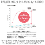 because ビコーズ 日傘 通販 晴雨兼用傘 折りたたみ傘 折り畳み傘 遮熱 遮光 遮光 傘 かさ 雨傘 50cm 50センチ uvカット 大人 女子 レディース 女性 おしゃれ かわいい UPF50+ 日よけ