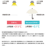 ビコーズ because 長傘 通販 晴雨兼用 晴雨兼用傘 長かさ 雨傘 かさ 傘 大きめ 55cm 55センチ 手開き レディース 女性 おしゃれ かわいい 大人 女子 オシャレ 可愛い 日よけ uvカット