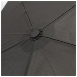 because ビコーズ 折りたたみ傘 軽量 通販 親骨 55cm 耐風 風に強い 雨傘 ユニセックス 折り畳み 折りたたみ 持ち運び コンパクト 男女兼用 ユニセックス かさ 傘 ウィンドレジスタンス