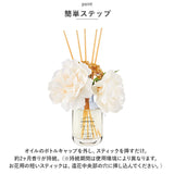 リードディフューザー 通販 ディフューザー アロマディフューザー スティック ガラスボトル フレグランス 芳香器 アロマ インテリア 贈り物 ギフト デイズインブルーム Days in Bloom