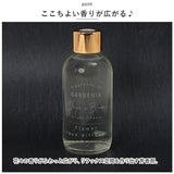 リードディフューザー 通販 ディフューザー アロマディフューザー スティック ガラスボトル フレグランス 芳香器 アロマ インテリア 贈り物 ギフト デイズインブルーム Days in Bloom