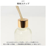 リードディフューザー 通販 ディフューザー アロマディフューザー スティック ガラスボトル フレグランス 芳香器 アロマ インテリア 贈り物 ギフト デイズインブルーム Days in Bloom