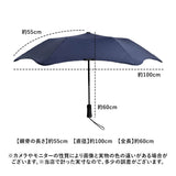 折りたたみ傘 頑丈 通販 BLUNT METRO ブラント メトロ 折り畳み傘 傘 かさカサ オートオープン 風に強い 耐風傘 男女兼用 シンプル 無地 おしゃれ ニュージーランド発 ユニセックス 通勤