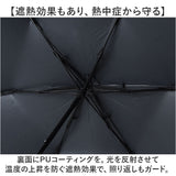 blunt ブラント 折りたたみ 傘 通販 BLUNT METRO UV SHADOW 折りたたみ傘 メンズ メトロ 晴雨兼用折りたたみ傘 晴雨兼用折畳傘 折り畳み傘 晴雨兼用傘 55センチ グラスファイバー 55cm