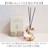 BOUTE ボウテ イニシャルフレグランスディフューザー 通販 リードディフューザー スティック フレグランスディフューザー ディフューザー フレグランス おしゃれ かわいい オシャレ