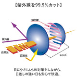 クリップオンサングラス 偏光 はねあげ 通販 日本製 BV-31 エロイコ 偏光サングラス サングラス 偏光グラス メガネの上から クリップ オン メガネ レディース メンズ 眼鏡の上から