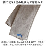 フェイスタオル まとめ買い 3枚 通販 カラリデイプレミアム タオル 30 × 80 マイクロファイバータオル 吸水タオル 速乾タオル ふわふわ フワフワ シンプル 無地 吸水速乾 ジム プール