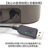 高圧洗浄機 コードレス 充電式 通販 ジェットボーイ 9l ガーデニング ベランダ掃除 水やり 窓掃除 洗車 コンパクト 洗剤 洗浄OK 軽量 ハンディタイプ 便利 キャンプ バケツ 大掃除 CB-JB
