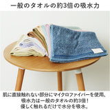 ココチエナ フェイスタオル 通販 cocochiena フェイス タオル 洗うほどに膨らむタオル 中厚 へたりにくい スイッチパイル 34×120cm おしゃれ シンプル 無地 マイクロファイバー 吸水