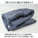 ココチエナ バスローブ 通販 cocochiena ココワンピ バスタオル 日繊商工 CE-50025 抗菌 防臭 着るタオル お風呂上り 湯上がり ワンピース 湯上がりタオル 温泉 プール 海 着替え タオル