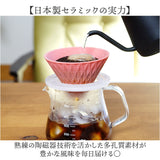 COFIL コフィル セラミックフィルター 通販 コーヒーフィルター フィルター コーヒードリッパー セラミックコーヒーフィルター エコフィルター コーヒー セラミック ドリップ