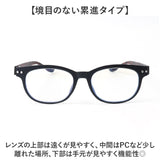 シニアグラス 通販 老眼鏡 COLORFULOOK カラフルック ブルーライトカット 遠近両用眼鏡 眼鏡 めがね メガネ リーディンググラス 度付き 男女兼用 おしゃれ オシャレ スタイリッシュ