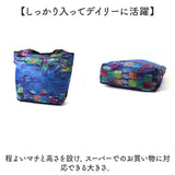エコバッグ 保冷バッグ 通販 名画エコバッグ クーラーバッグ ショッピングバッグ 買い物バッグ トートバッグ エコバック 簡易保冷 折りたたみ コンパクト ファスナー付き トートバック