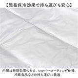 エコバッグ 保冷バッグ 通販 名画エコバッグ クーラーバッグ ショッピングバッグ 買い物バッグ トートバッグ エコバック 簡易保冷 折りたたみ コンパクト ファスナー付き トートバック