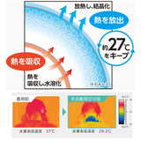 COGIT コジット ネックリング Lサイズ 涼しい 通販 首 リング クールネック ネッククーラー 首掛け 首かけ ひんやり 快適 猛暑対策 暑さ対策 冷却不要 アイスクールリング 結露しにくい