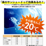サンシェード 車 フロント 通販 傘型 折りたたみ UVカット 遮光 遮熱 車用 日除け 日よけ フロントシェード 夏 車内 フロントガラス 仮眠 車中泊 Sサイズ Lサイズ 日除け用品