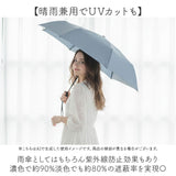 Wpc. 折りたたみ傘 自動開閉 通販 晴雨兼用 雨傘 レディース メンズ 大きめ 106cm classic 日傘 スリム 折り畳み ワールドパーティ 傘 紫外線対策 レイングッズ おしゃれ 持ち運び