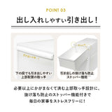収納ケース 引き出し 通販 クローゼットシステム S 4個組 ライクイット like it 収納 収納ボックス 衣装ケース 幅 32cm 奥行 52cm 衣装ボックス 押し入れ収納 プラスチック 白 ベージュ