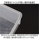 クローゼット収納 引き出し 通販 日本製 押し入れ収納ケース 収納ボックス 衣類ケース 衣装ケース スタッキング Sサイズ 収納 衣類収納 衣類 衣装 おしゃれ シンプル クローゼット