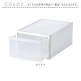 クローゼット収納 引き出し 通販 日本製 押し入れ収納ケース 衣類ケース 衣装ケース スタッキング 収納ボックス Mサイズ 衣類 衣装 おしゃれ シンプル 収納 衣類収納 整理整頓