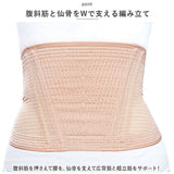腰 サポーター 夏 通販 腰サポーター 腰用ベルト 腰用サポーター 腰ベルト 補整下着 ガードル 補正ベルト スポーツ ゴルフ 蒸れにくい 極薄 ホック 極薄腰痛対策WWラインサポーター