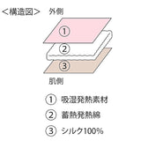 耳まですっぽり アイマスク 通販 アイ マスク 耳まで 睡眠用 睡眠 睡眠グッズ アイケア 旅行 リラクゼーション 就寝 お昼寝 心地良い 眠り ふんわり リラックス 休憩 飛行機 機内