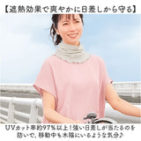 ネックカバー UV 夏用 通販 日本製 フェイスカバー UVカット フェイスネックカバー ネックガード ネックカバー夏 日除けマスク 首まで 日よけマスク 日よけ マスク 日焼け防止 日焼け