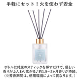リードディフューザー 通販 リード ディフューザー スティック アロマ フレグランス 精油 香り リラックス インテリア ギフト 贈り物 Days in Bloom デイズインブルーム リビング 部屋