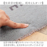 玄関マット 室内 通販 マット 敷物 敷き物 丸洗い 洗面所 玄関 シンプル インテリアマット おしゃれ kawaii 気持ちいい ハサミでカット テラス入り口 水洗い お掃除簡単 水はけ良い