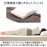 腰まくら 巻く 通販 日本製 腰枕 就寝 腰用 枕 巻くタイプ 腰クッション 腰ふとん 腰布団 腰ベルト 腰当て 腰巻 be natural ディーライズ 腰 クッション 横向き寝 寝る時 快眠 睡眠