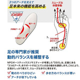 ソルボ インソール 通販 SORBOTHANE ソルボセイン 中敷き オールシーズン 中敷 中じき DSISインソール クッション 衝撃吸収素材 吸湿 発汗 吸水 速乾 快適 足 サポート 靴用品 靴小物