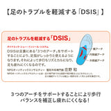 DSIS ソルボ フルインソール レディース 通販 インソール フルインソールタイプ 中敷き 中敷 中じき クッション性 クッション DSISインソール 足底板 女性用 女性 快適 負担軽減 衝撃吸収