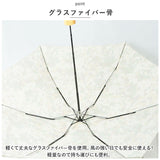 ニフティカラーズ 折りたたみ傘 通販 nifty colors 傘 レディース メンズ 手開き 55cm 晴雨兼用 折り畳み傘 かさ カサ ECO LOOPET エコルーペット ５段ミニ５５ 通勤 通学 UVカット 無地