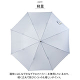 ニフティカラーズ 長傘 1661 通販 nifty colors 傘 レディース ジャンプ 63cm 晴雨兼用 UVカット ジャンプ傘 ワンタッチ かさ カサ ECO LOOPET エコルーペット ジャンプ６３ 通勤 通学