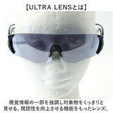 SWANS スワンズ スポーツサングラス EN8-0714 通販 スポーツ サングラス メガネ めがね 眼鏡 E-NOX EIGHT8 ULTRA 軽い 軽量 フィット感 疲れにくい メンズ レディース 男女兼用