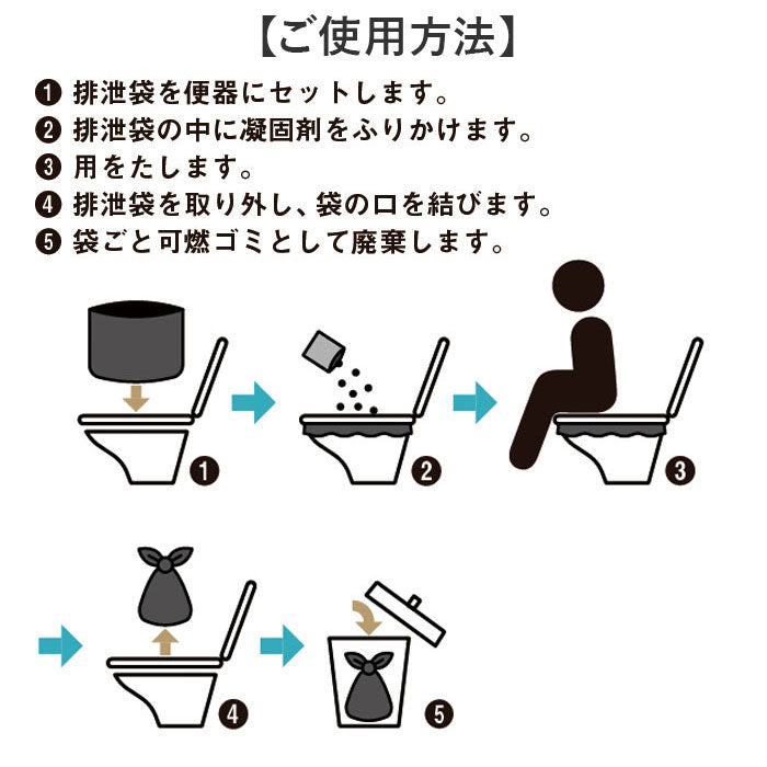 簡易 トイレ 災害 10個入り 2セット 通販 トイレキット 緊急用トイレキット 非常トイレ 非常用トイレ 避難用品 防災用品 防災グッズ インテリア トイレットペーパー型 防災 デザイン