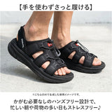 EDWIN サンダル 通販 ハンズフリー 靴 スポーツサンダル メンズ EW7102 スポサン サンダルシューズ 紳士サンダル エドウィン シューズ エドウイン 春 夏 春夏 歩きやすい 贈り物 ギフト