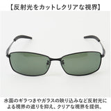 冒険王 サングラス 偏光 通販 偏光グラス 偏光サングラス フラッシュバトル メガネ 眼鏡 めがね スポーツサングラス UVカット メンズ レディース 男女兼用 ユニセックス 男性 女性