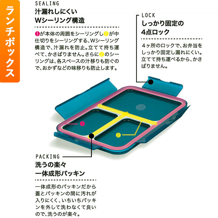 お弁当箱 セット 通販 ランチボックス 箸 ランチバッグ 3点セット お箸 箸ケース 箸箱 ランチマット 電子レンジ対応 食洗機対応 ランチクロス お弁当 シンプル おしゃれ 運動会 遠足